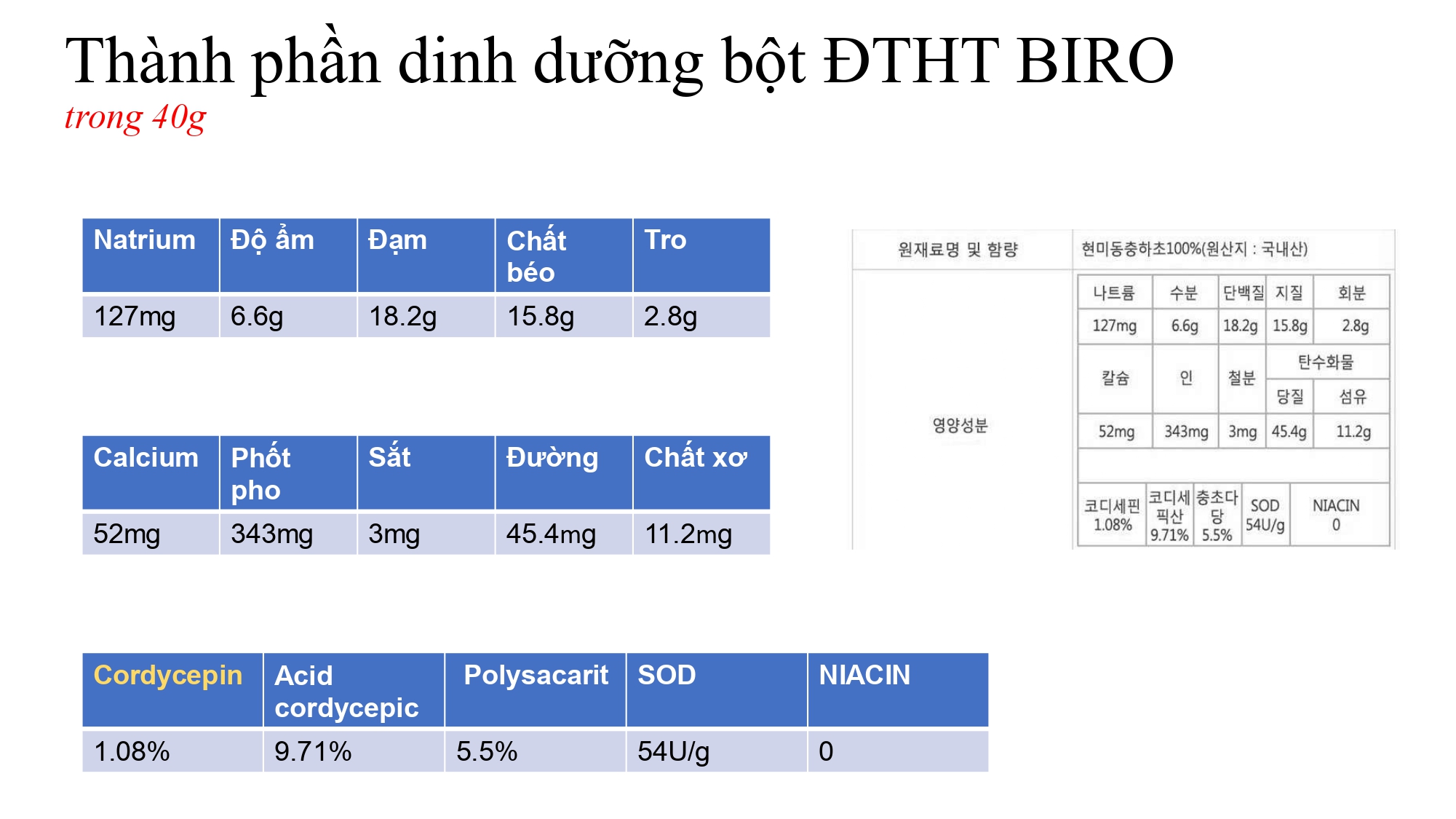 thành phần của đông trùng hạ thảo biro