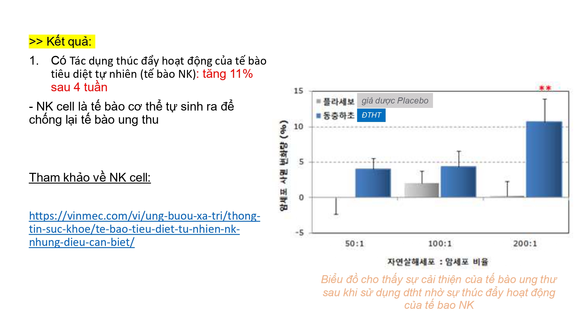 thành phần đông trùng hạ thảo thượng hạng