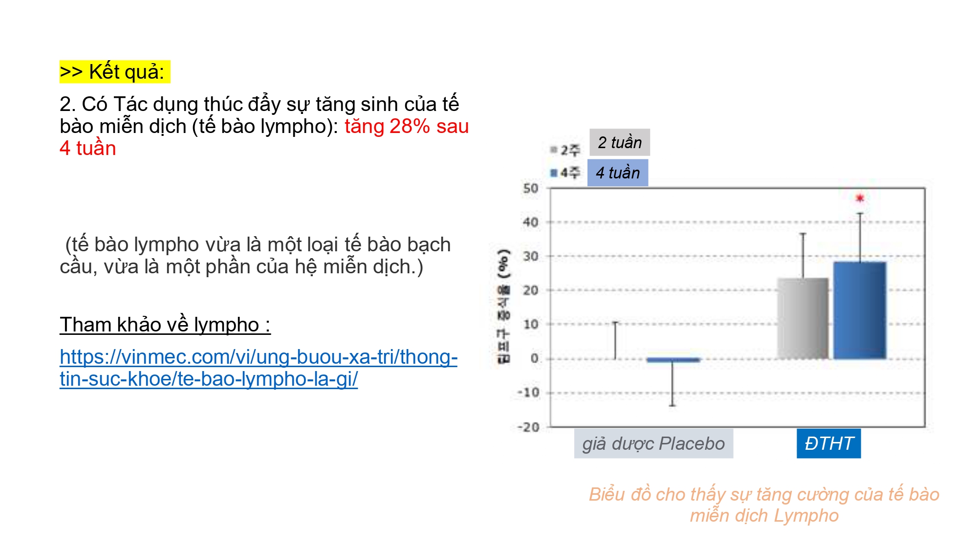 thành phần đông trùng hạ thảo thượng hạng biro