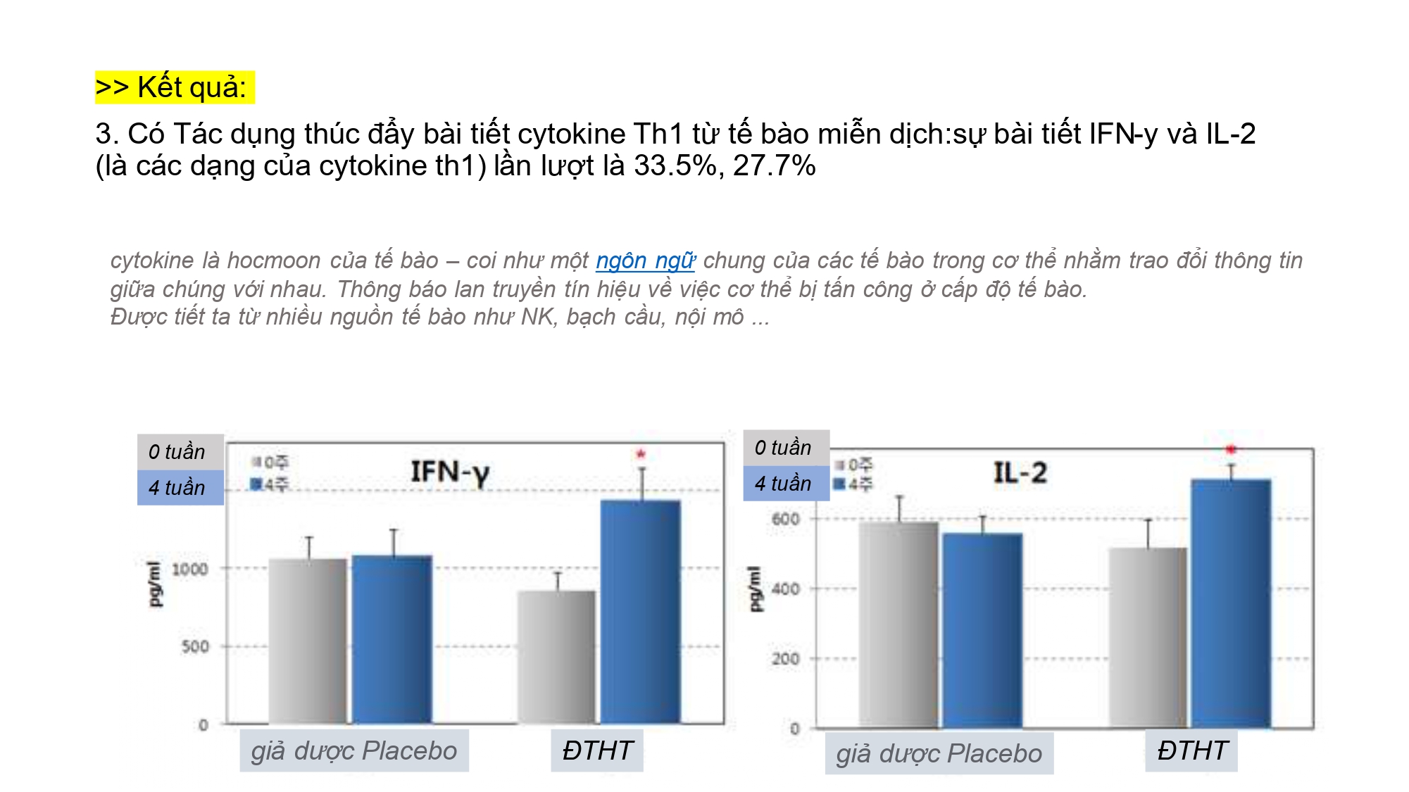 tác dụng của đông trùng hạ thảo biro